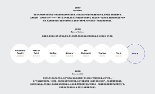 元氣感家政服務 品牌VI設計打造溫暖信賴新形象